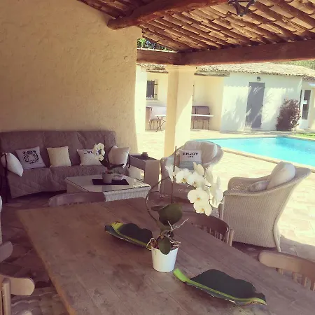 Made Bed and breakfast Saint-Tropez